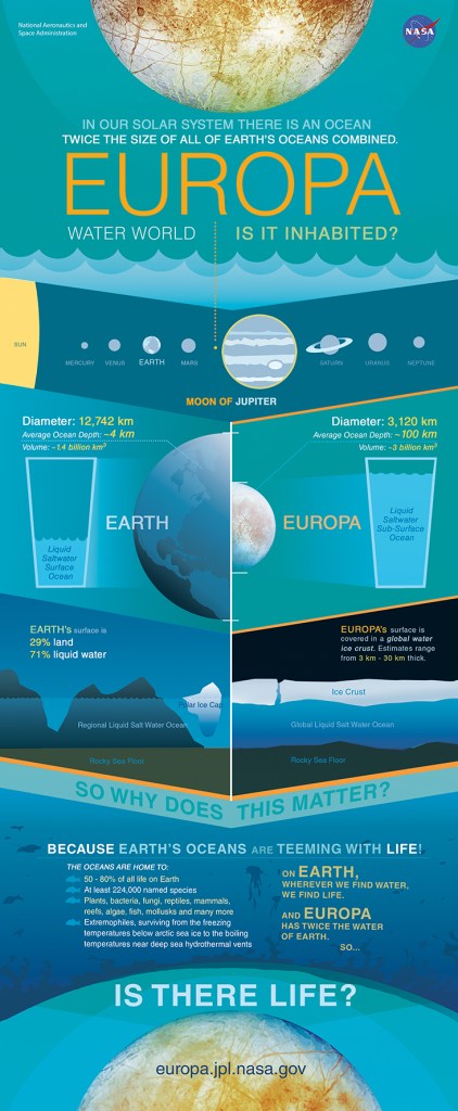 Europa FINAL_9_30_br